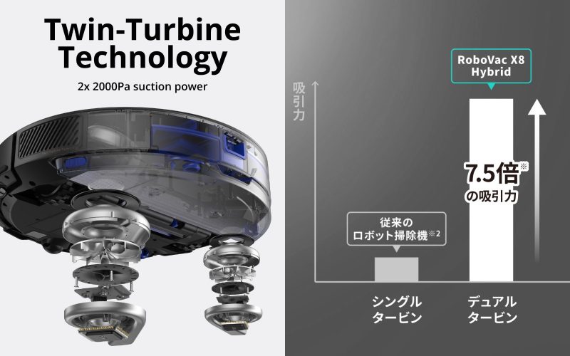 Eufy-RoboVac-X8-Hybrid-2.jpg
