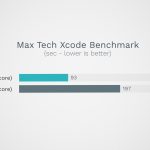 xcode-compile-comparison-m1max-intel16inch.jpg