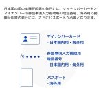 vaccination-certificate-App-for-Japan-02.jpg