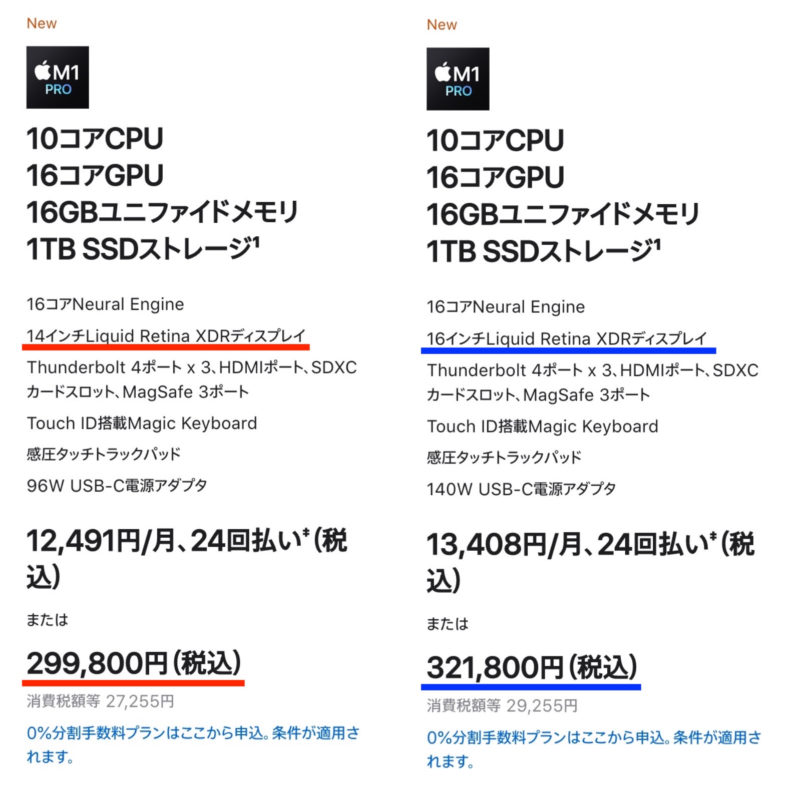 14inch-vs-16inch-mbp2021-pricing-comparison.jpg
