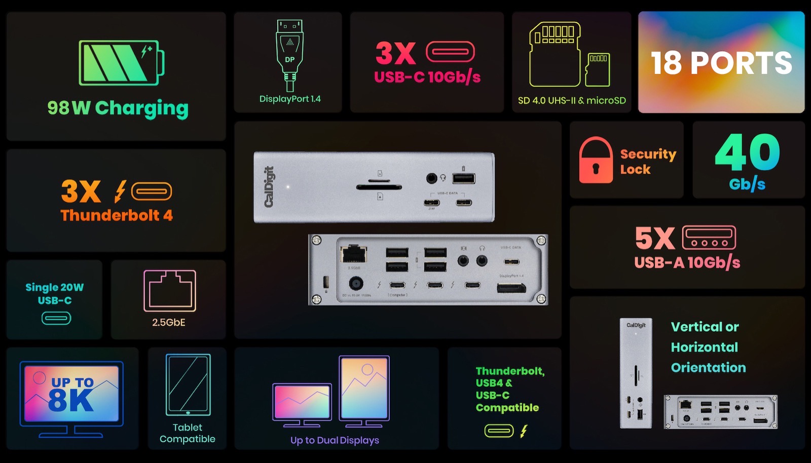 TS4 Thunderbolt 4 Dock Grid Graphic Updated Version 03