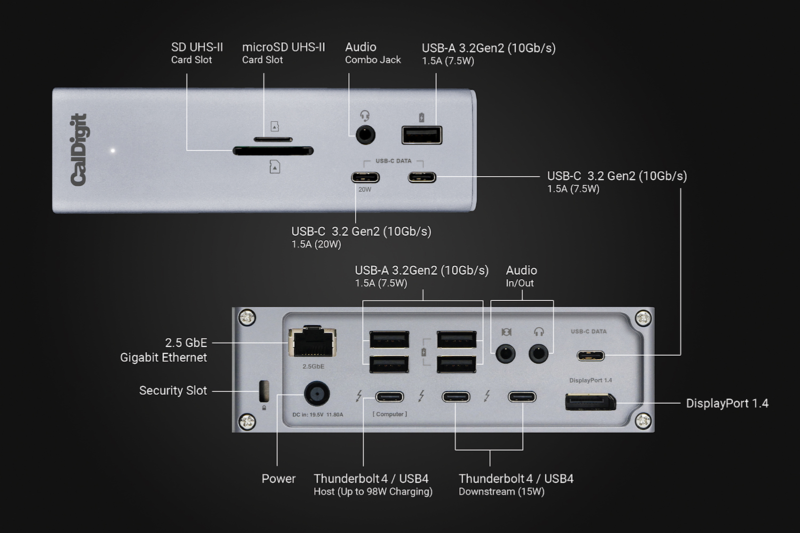 TS4 Thunderbolt 4 Dock Labled Graphic Updated 1500px Version 05