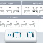 Anker-547-Charger-120W-2.jpg