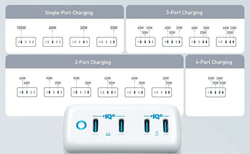 Anker-547-Charger-120W-2.jpg