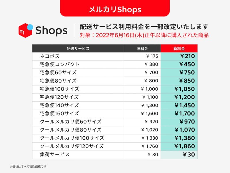 Mercari-shipping-fee-raise-from-june6-01.jpg