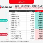 Mercari-shipping-fee-raise-from-june6-02.jpg