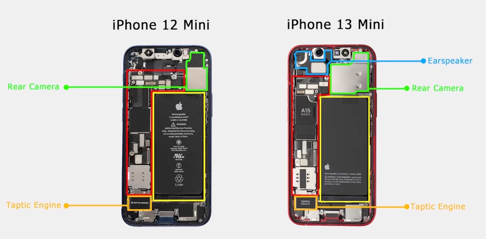 Iphone 12 mini and 13 mini comparison