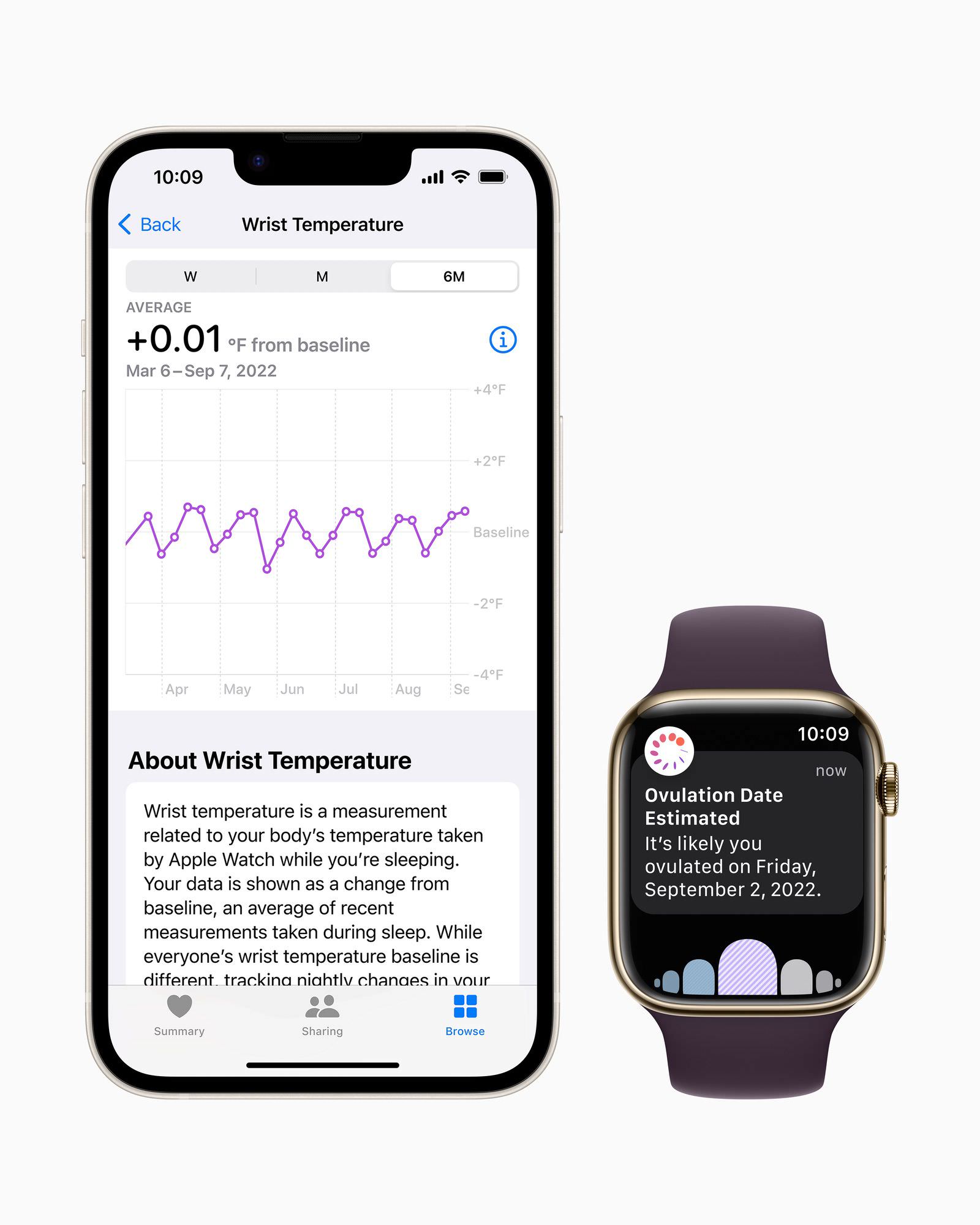 Apple Watch S8 iPhone 14 ovulation estimate wrist temperature 220907