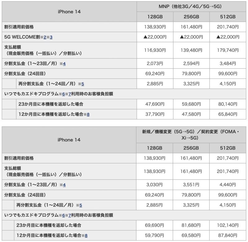 iPhone-14-series-pricing-for-docomo-01.jpg