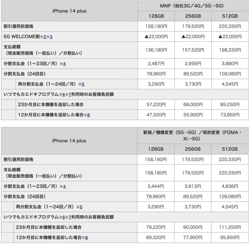 iPhone-14-series-pricing-for-docomo-02.jpg