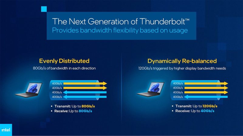 Intel-Next-Gen-Thunderbolt-6.JPG