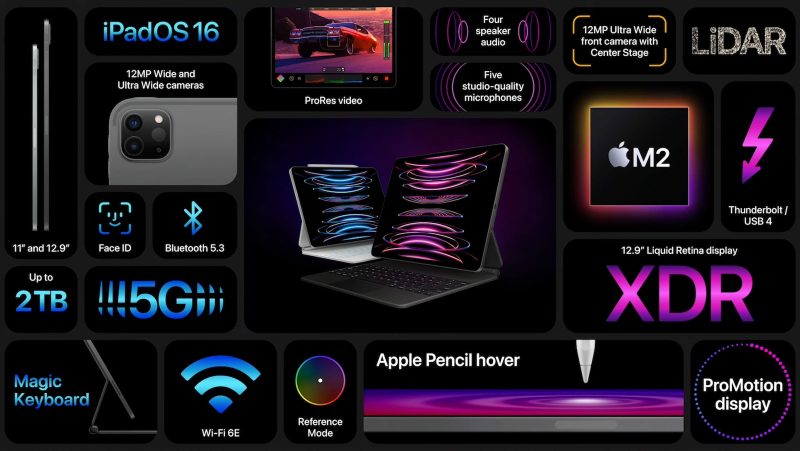 ipad-pro-2022-specs.jpg