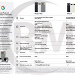 pixel-7pro-specifications-leaked-from-a-taiwanese-carriers-website.jpg