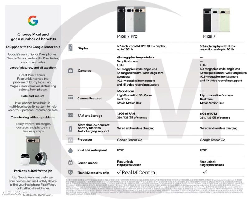 pixel-7pro-specifications-leaked-from-a-taiwanese-carriers-website.jpg