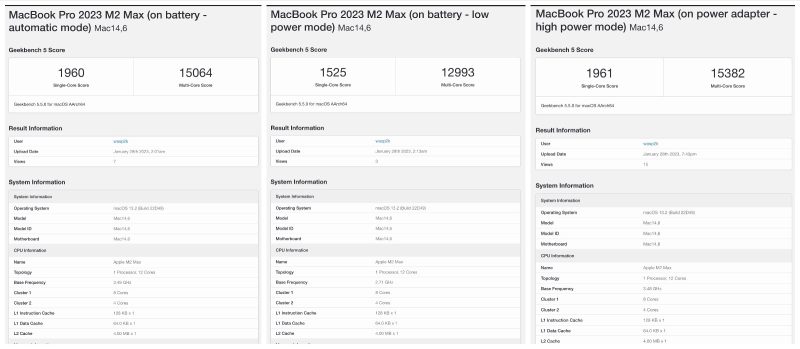 M2-Max-MacBookPro-Geekbench-scores.jpg
