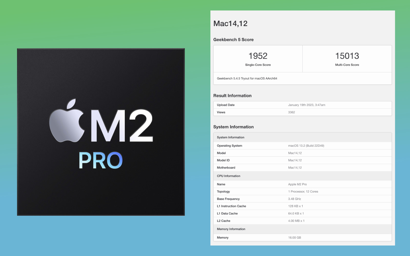 M2 Pro Geekbench Scores