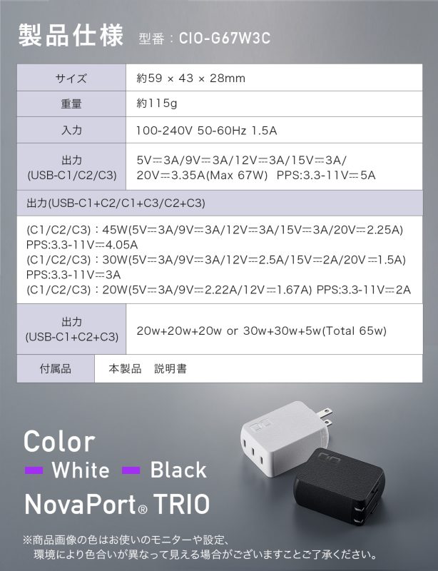 NovaPort-Trio-65W3C-Now-On-Sale-02.jpg