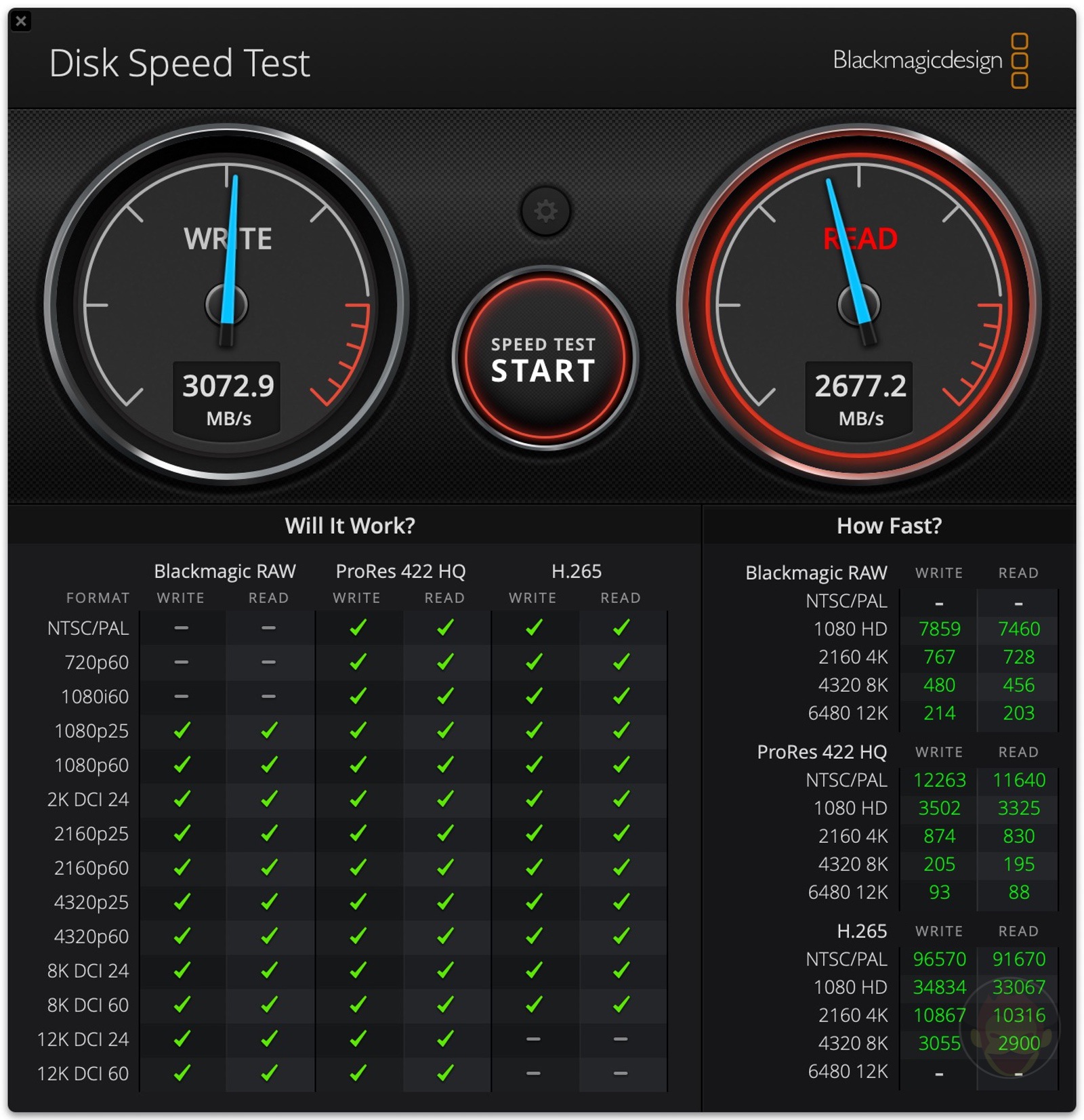 SSD Speed on M2 MacBook Air 2TB 01