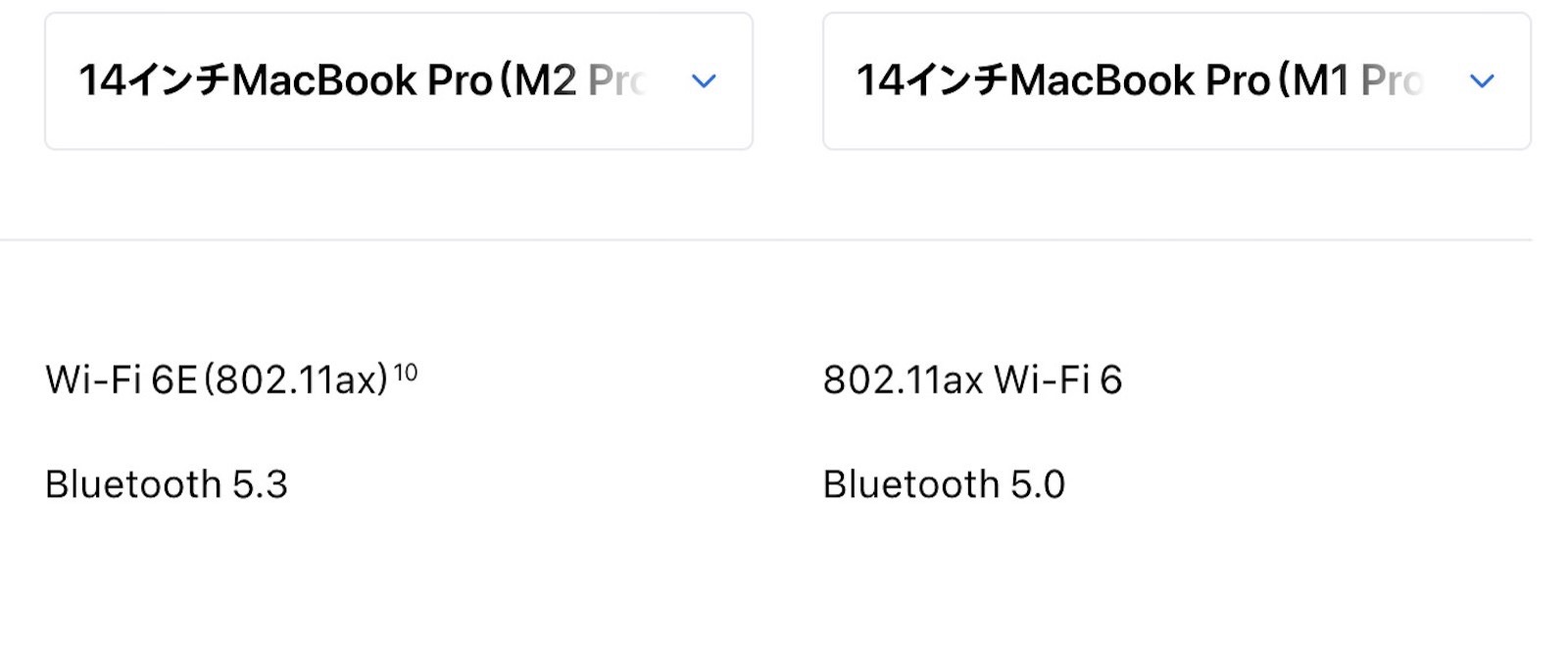 Wi Fi6e and bluetooth5 3