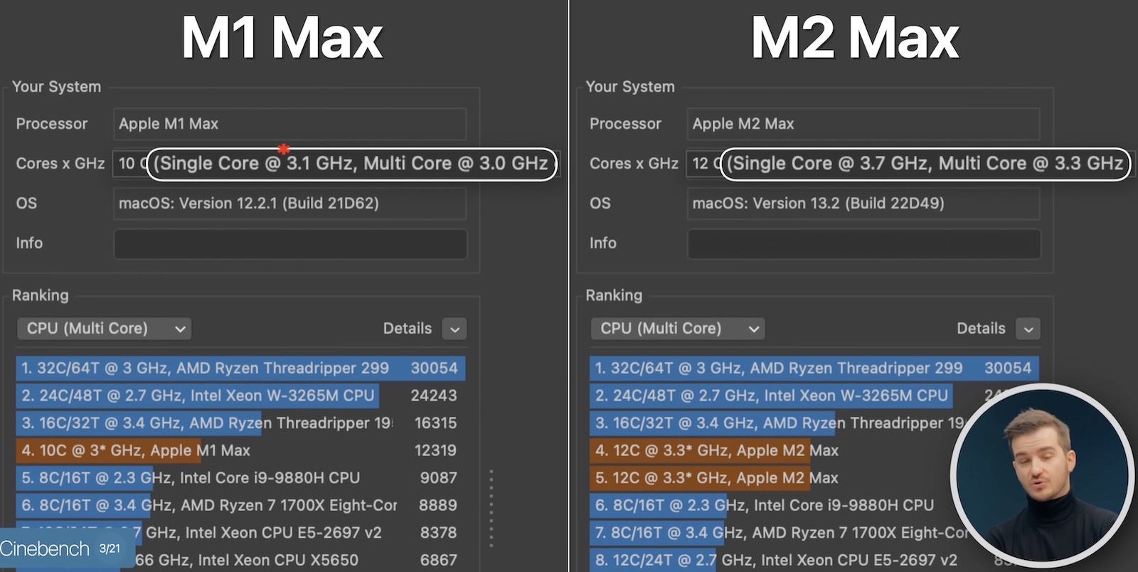 ZONEofTECH cpu difference