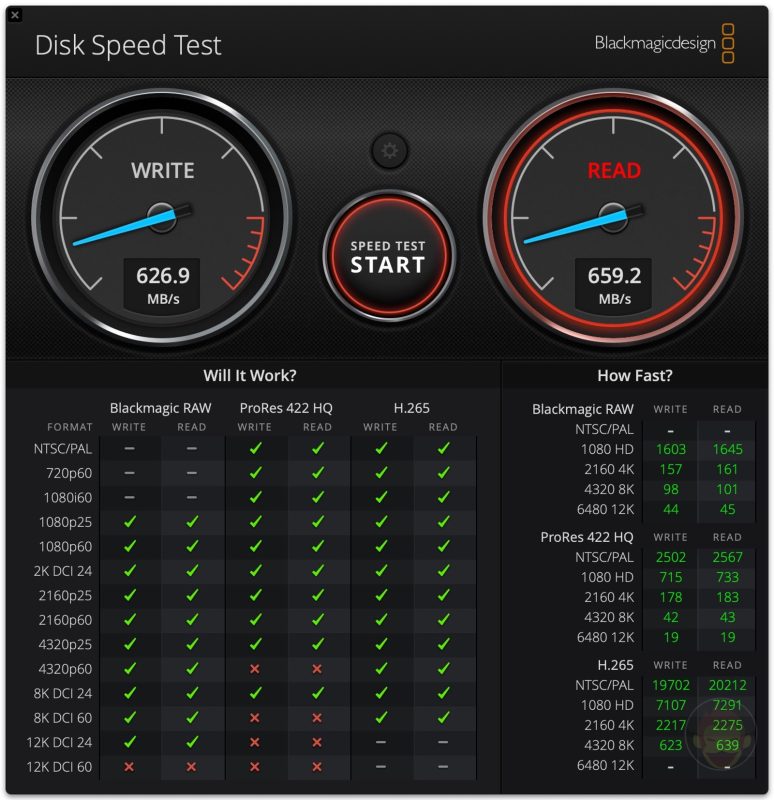 sandisk-highend-speed-test.jpg