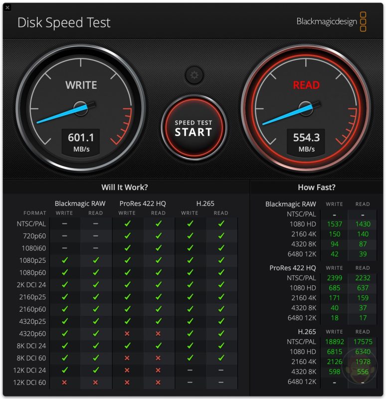 sandisk-midrange-speed-test.jpg