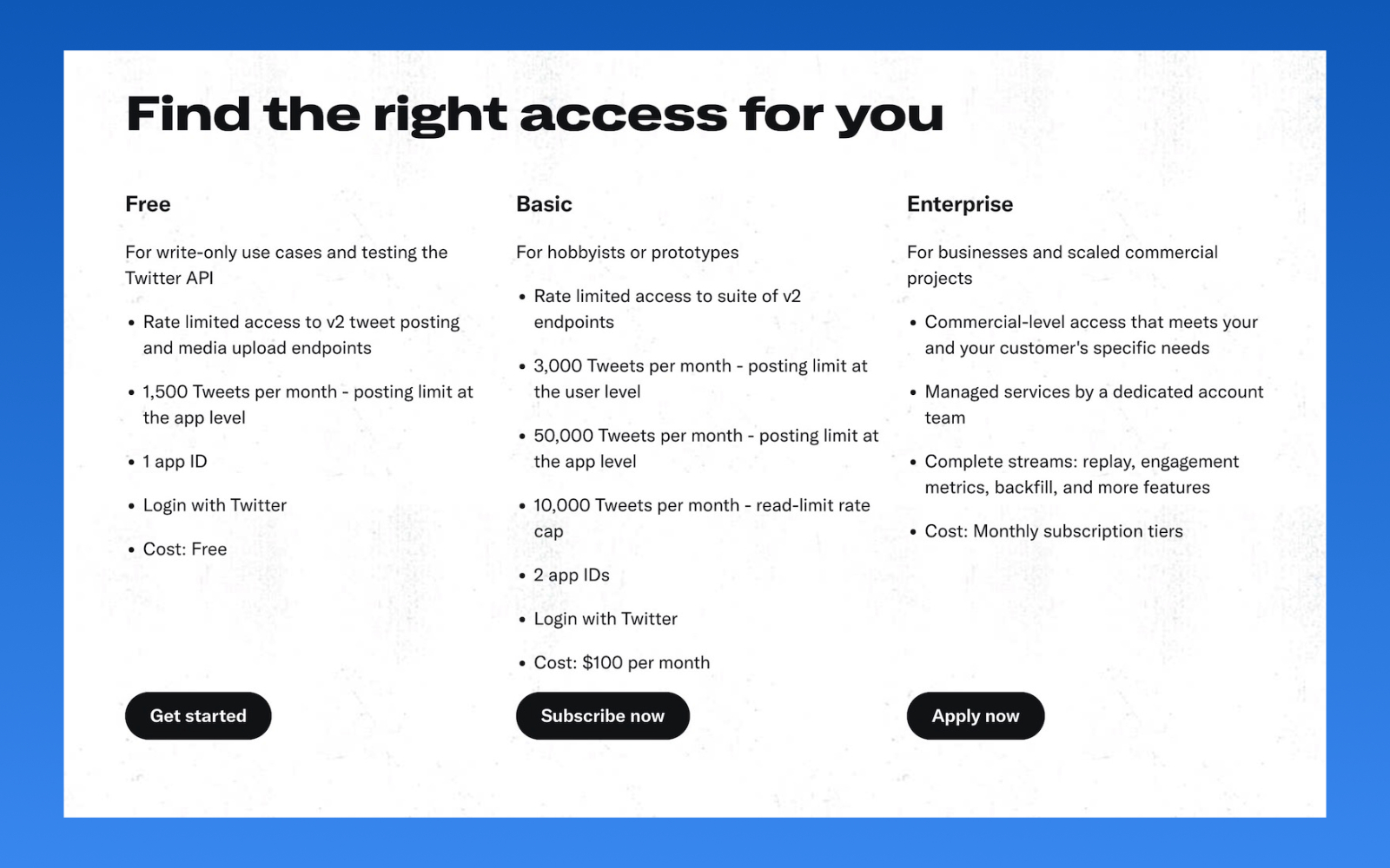 Twitter API access info