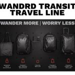 WANDRD-Transit-Travel-Line-on-Kickstarter.jpg