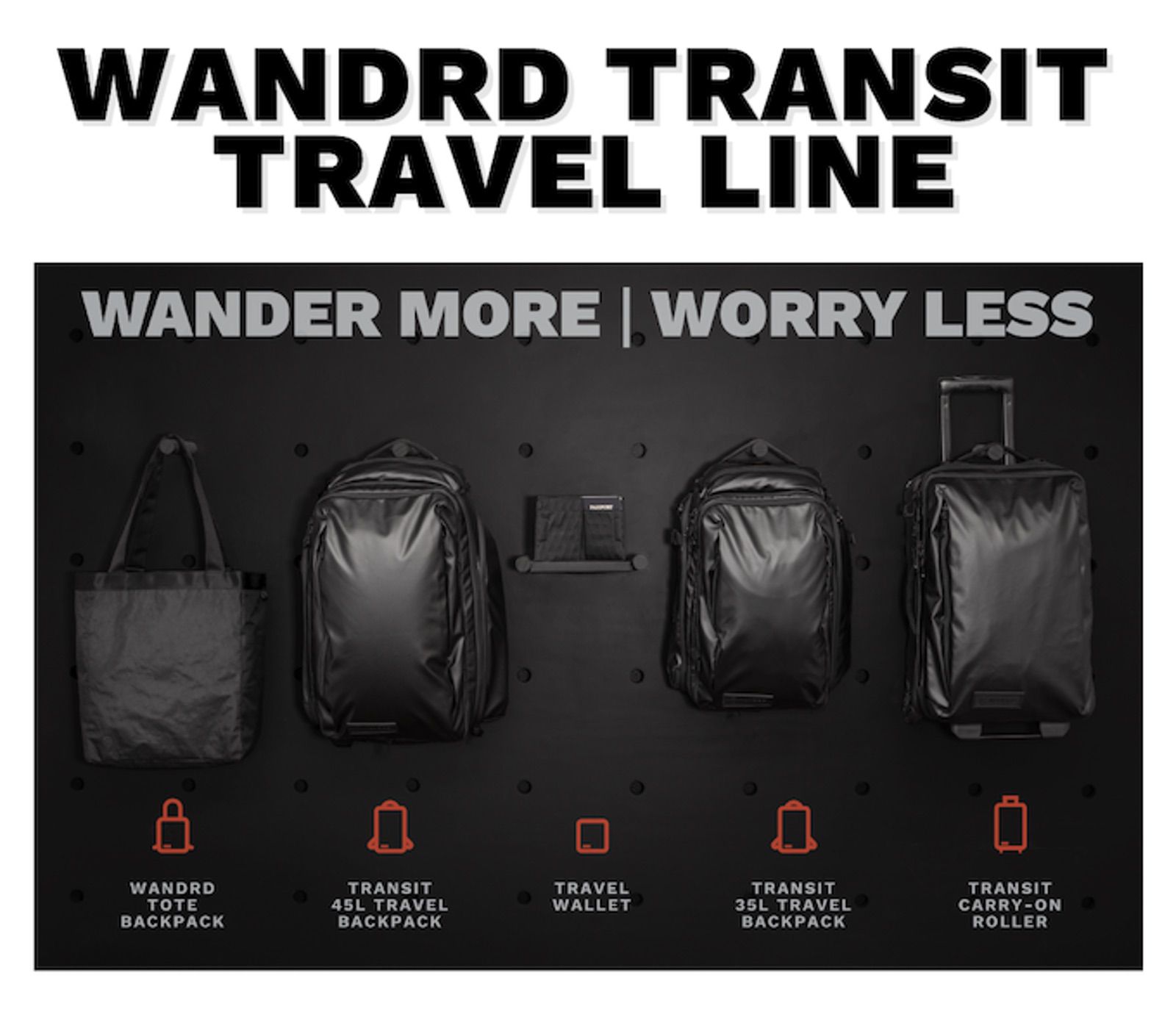 WANDRD Transit Travel Line on Kickstarter