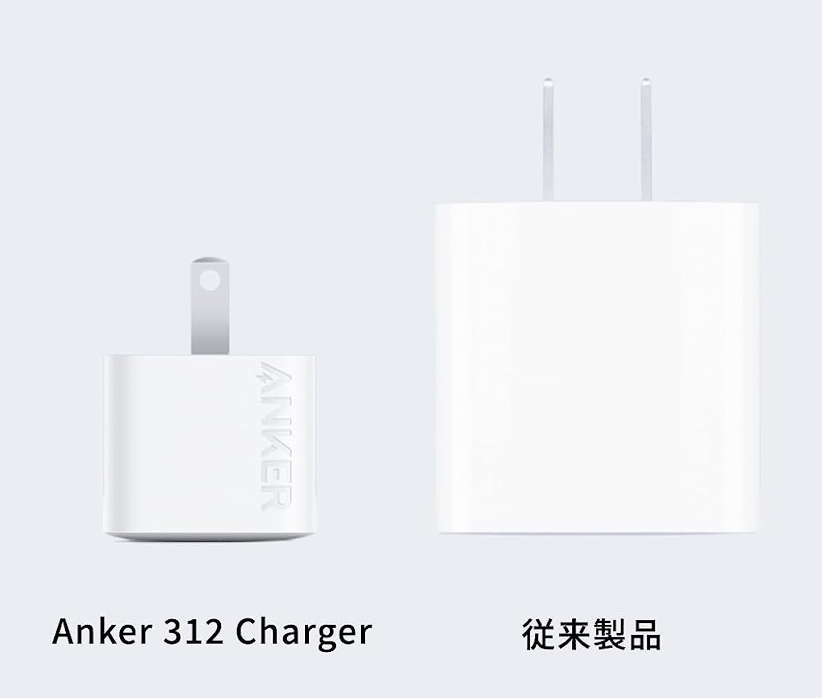 Anker 312 charger comparison