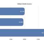 M2-Max-Ultra-Benchmark-Scores-2.jpg