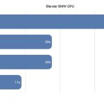 M2-Max-Ultra-Benchmark-Scores-3.jpg