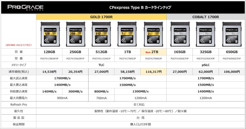 ProGrade-series-comparison-chart-2.jpg