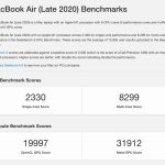 M1-MacBookAir-Benchmark-scores.jpg