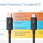 Thunderbolt5-specs-1.jpg