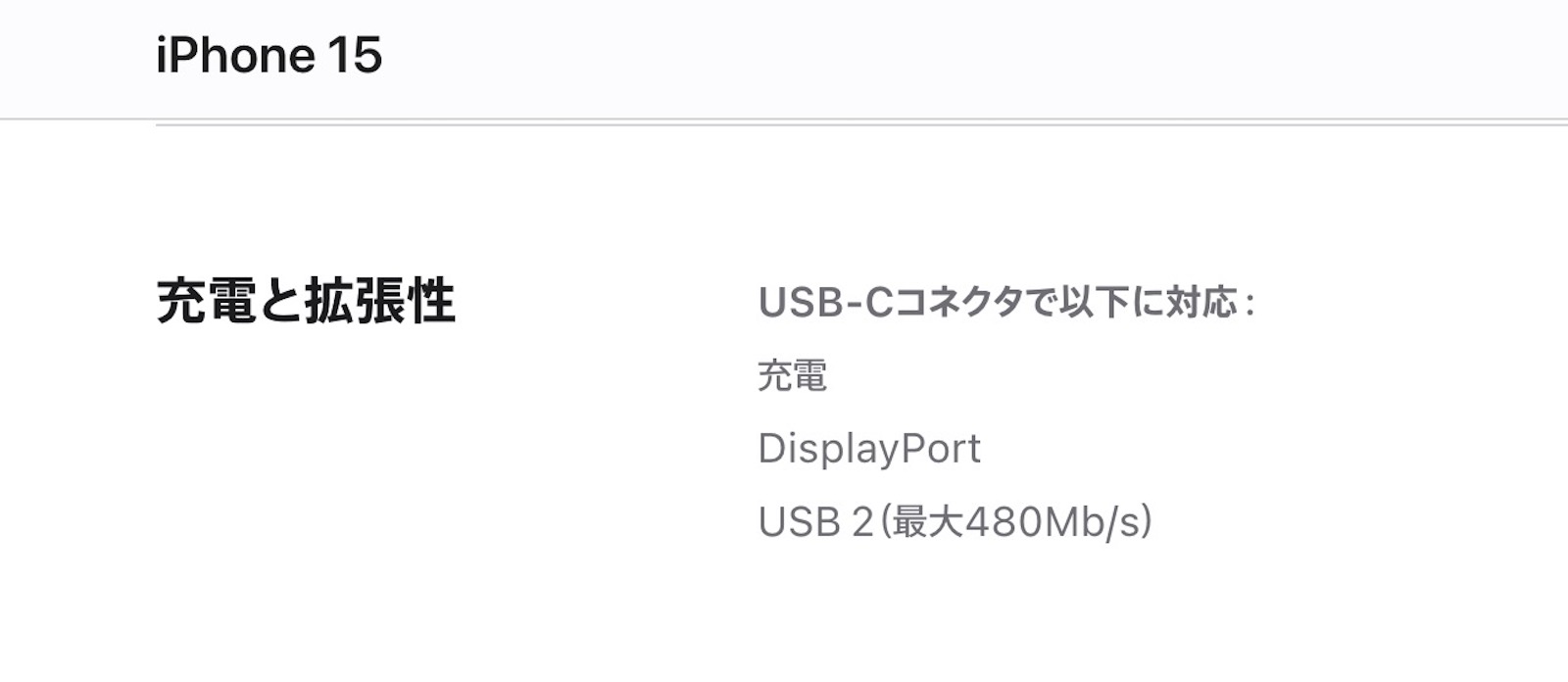 Usb3 on iphone15