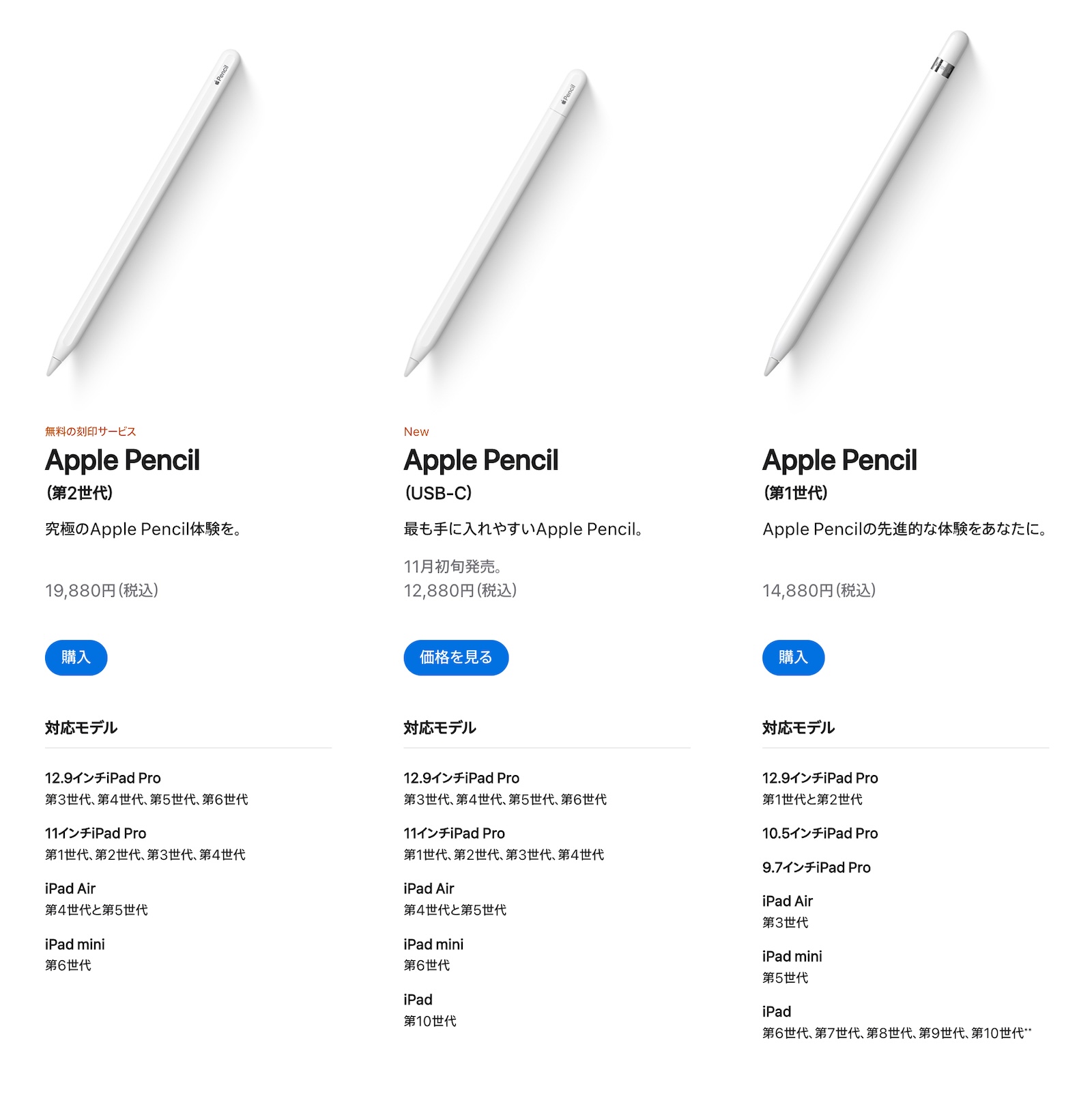 Apple Pencil Compatibility