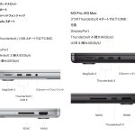 Ports-comparison.jpg