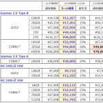 ProGrade-products-on-sale-2.jpg