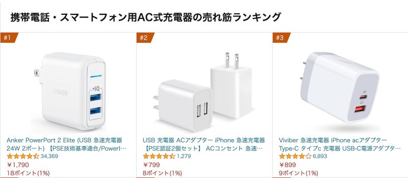USB-charger-ranking.jpg