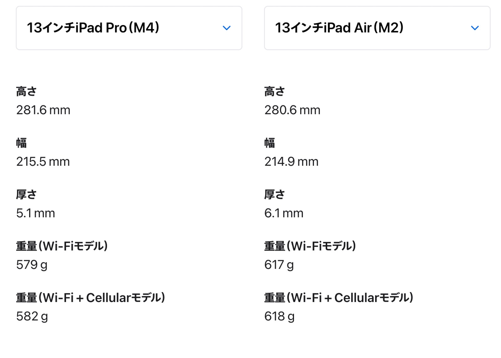 Size comparison ipadpro ipadair 01