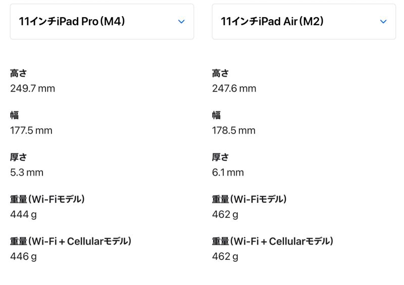 Size-comparison-ipadpro-ipadair-02.jpg