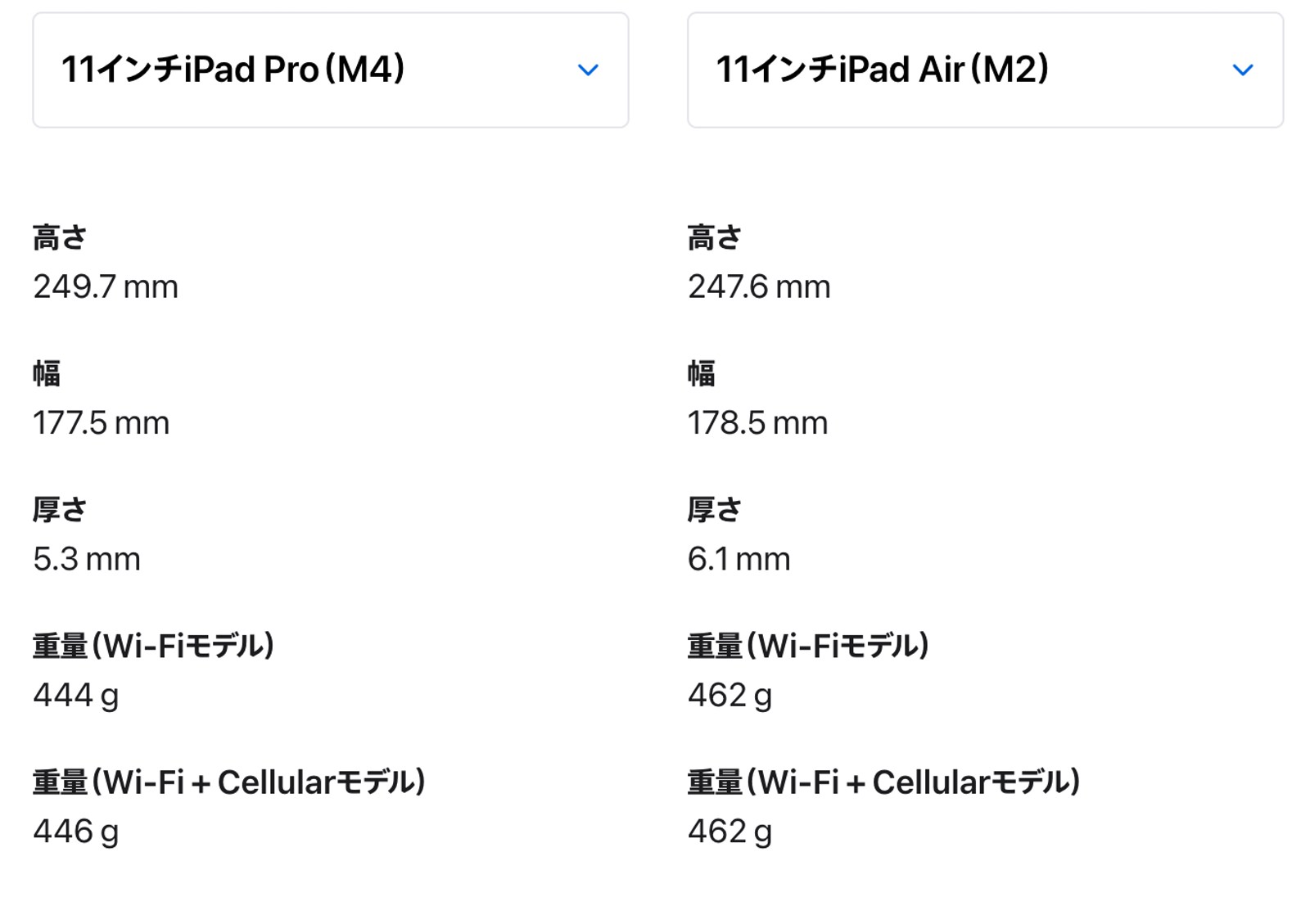 Size-comparison-ipadpro-ipadair-02.jpg