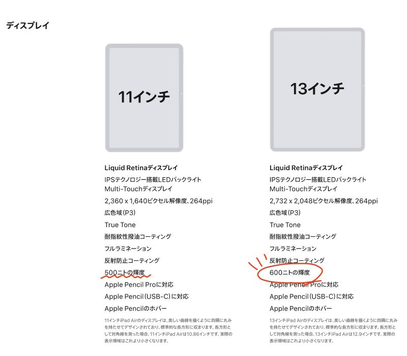 ipad-air-display-comparison.jpg
