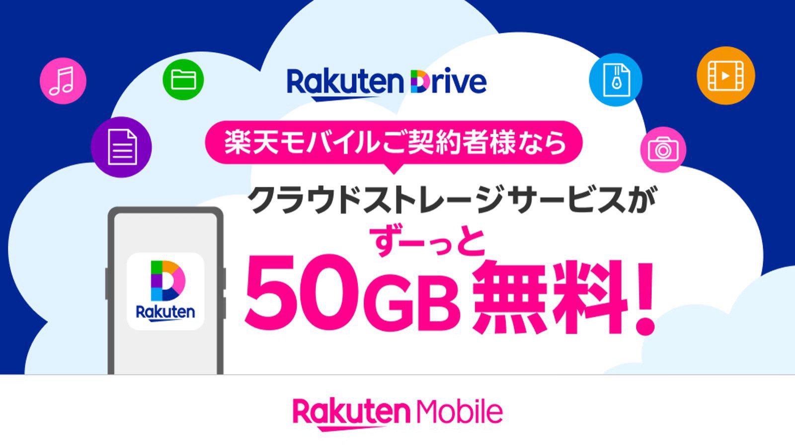 Rakuten cloud storage 50gb free 01