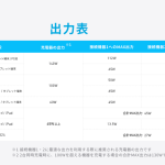 Two-cables-one-usbc-cable-3.png