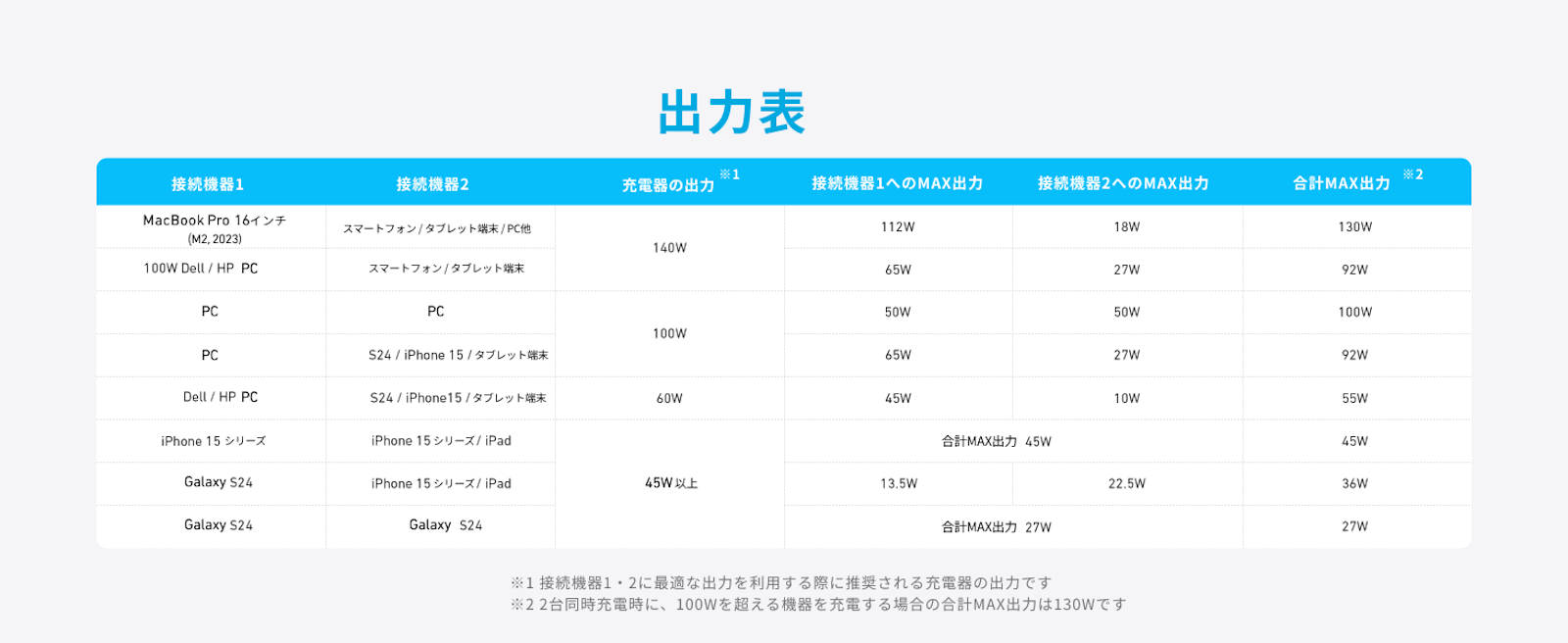 Two-cables-one-usbc-cable-3.png