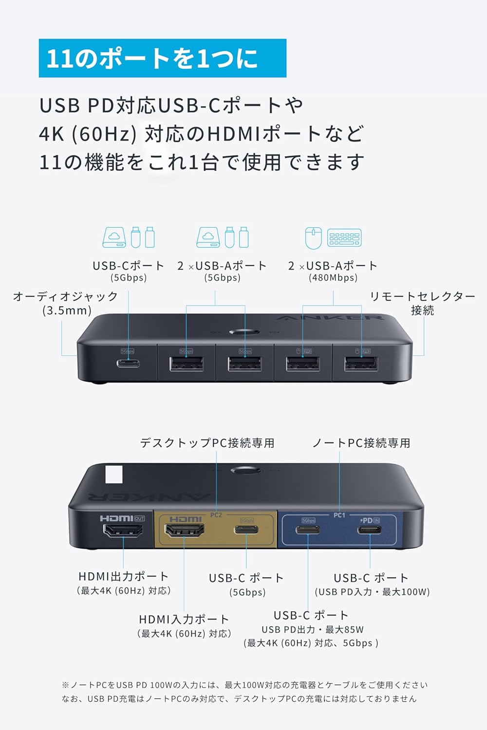 Anker-KVM-Hub-1.jpg