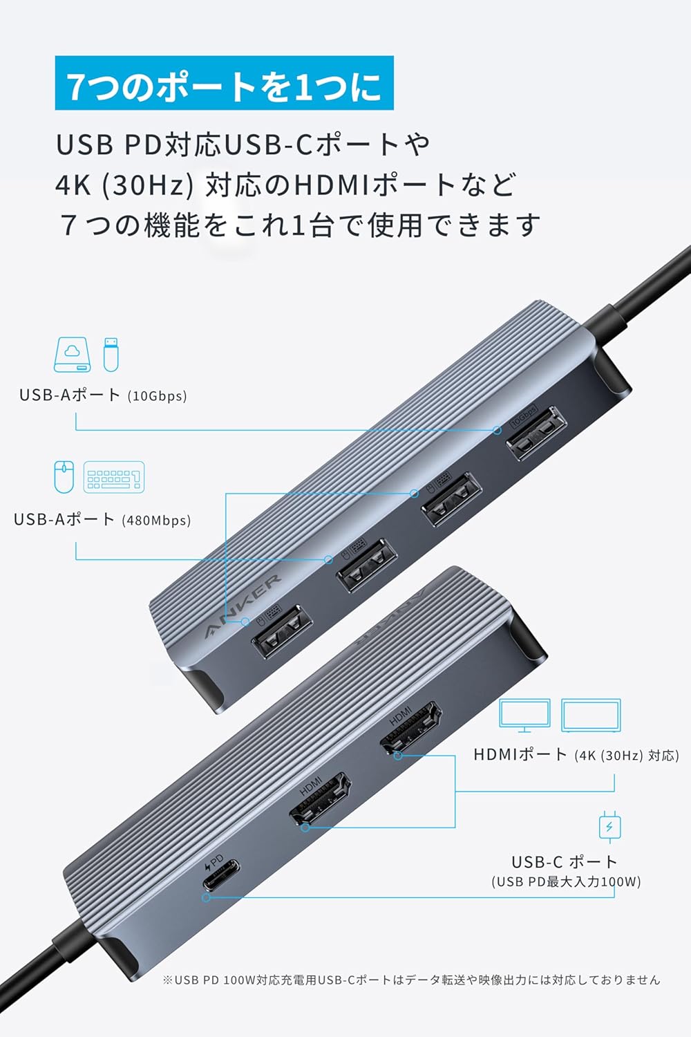 「Anker USB-C ハブ (7-in-1, Dual Display) 」を発売