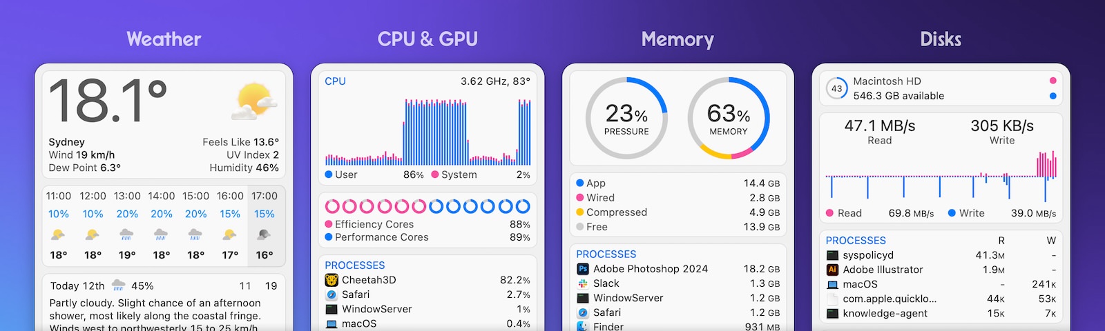 istat-menus-7-1.jpg